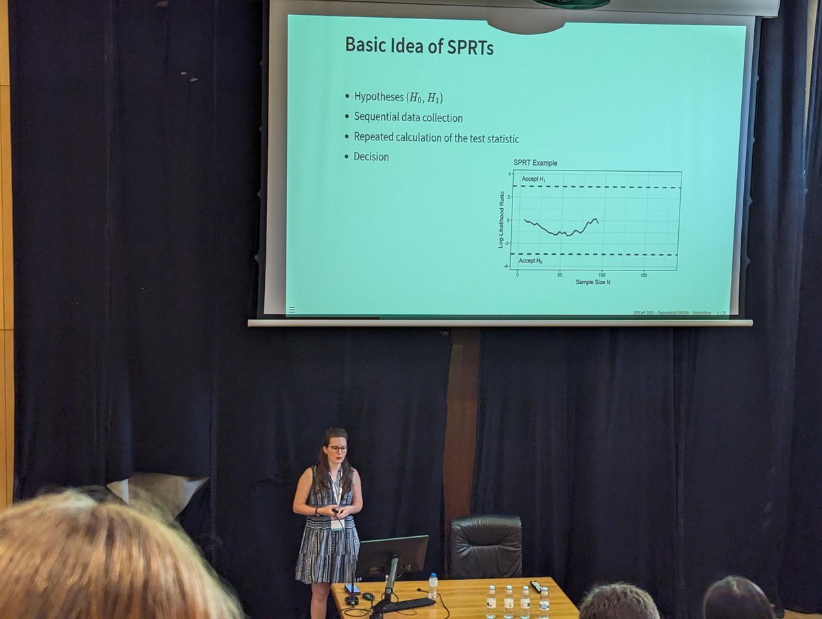 Meike Steinhilber (@m_steinhilber) on Twitter photo I had a wonderful time at #ESCOP2023. First time I presented sequential testing on a real, not simulated, data set 😉. Thanks <a href="/bgkuhlmann/">Dr. Beatrice G. Kuhlmann</a> for this opportunity! I had a wonderful time at #ESCOP2023. First time I presented sequential testing on a real, not simulated, data set 😉. Thanks <a href="/bgkuhlmann/">Dr. Beatrice G. Kuhlmann</a> for this opportunity!
