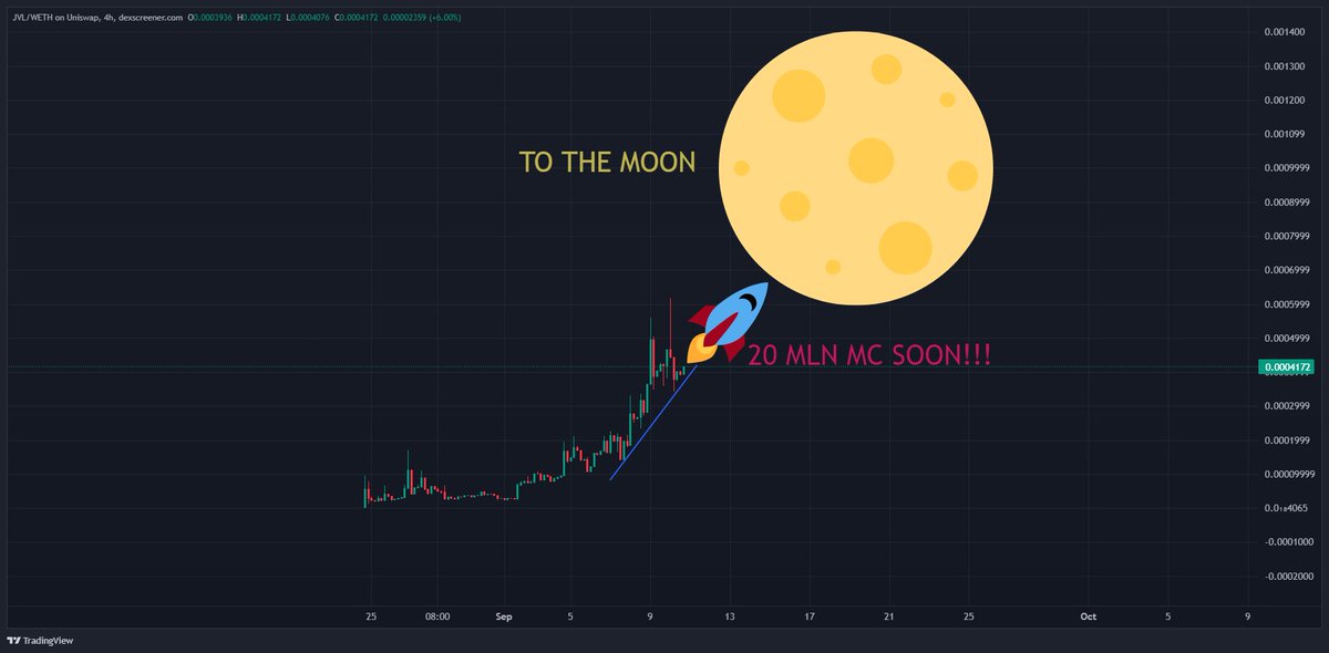 kl7108347459's tweet photo. @LiamDegen Own a mini casino for cheap!

💰Our full blackjack game is now live on mainnet 🔥🔥🔥
 Get ready to redefine blockchain gaming with $JVL and $BlackJack!
Join our community: https://t.co/3Qqoe2fvP0
#ethereum #blockchain #casino https://t.co/nwTU336BCz