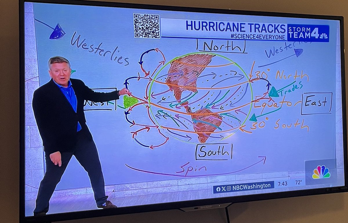 Mark_Cuddy's tweet photo. "Jim, Crystal is out so we need you to also do the maps."

Jim: "I haven't done the maps for 10 years."

"...."

Jim: "right, got it. You won't be disappointed." https://t.co/hVIMjo2ZUo