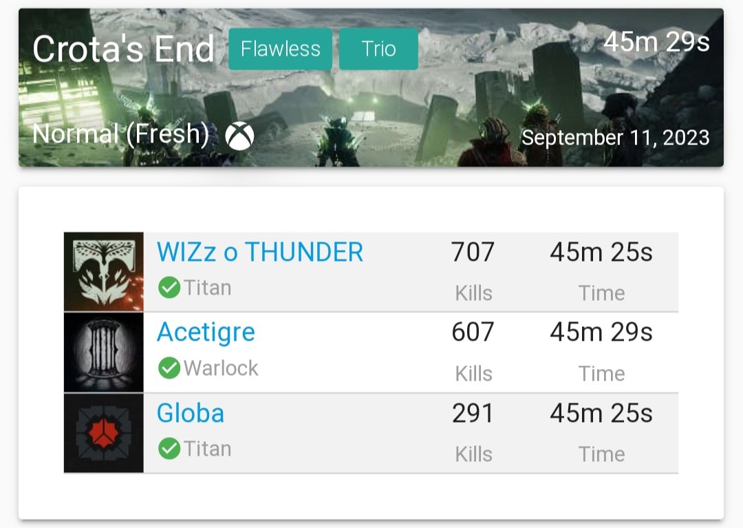 3 Man Flawless CE With Wizz &amp; Ace