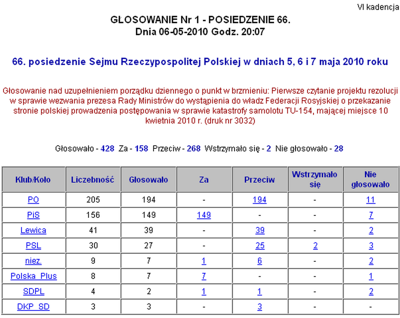 GregZabrisky's tweet photo. Patrzcie no tylko co ja znalazłem https://t.co/FU43QvQsGK