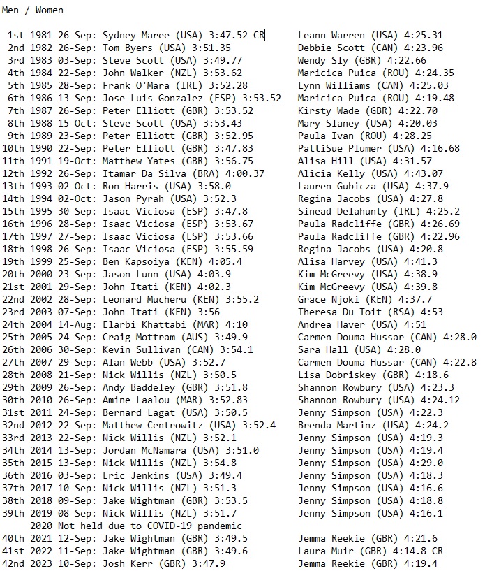 David Monti 🥑 tweet media