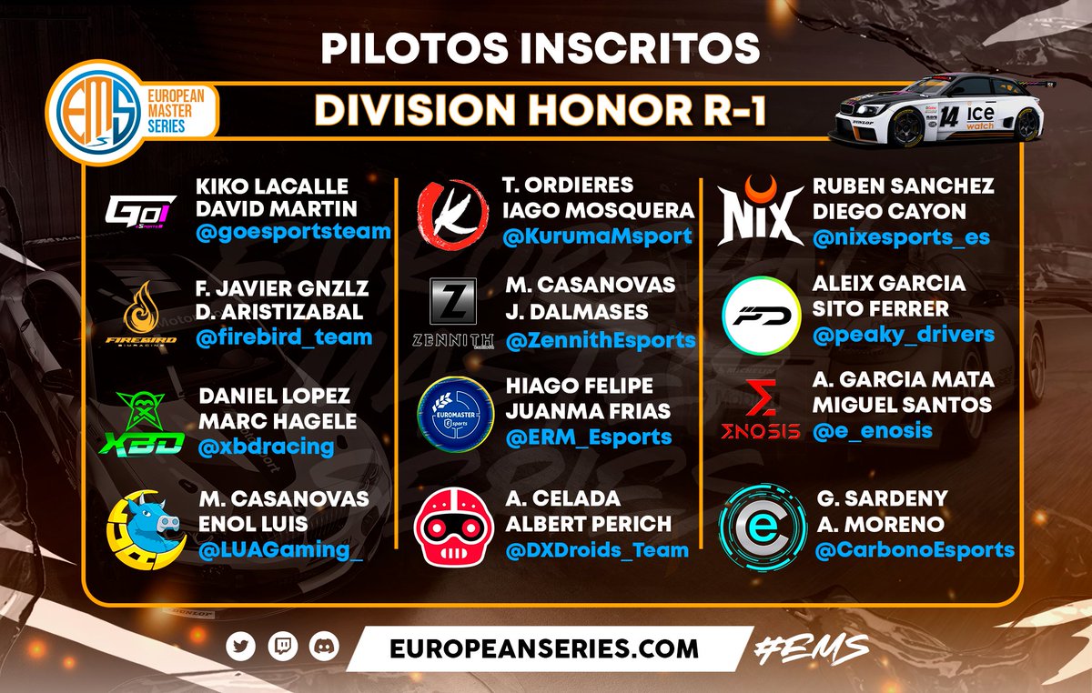 EMS_iRacing's tweet image. Aqui estan los 24 pilotos que se batirán el cobre mañana en silverstone con los GT3

Twitch.tv/ems_iracing os esperamos a todos a las 21.30