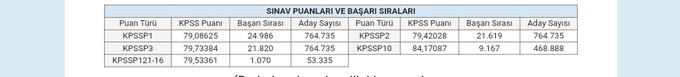 Tweet media four