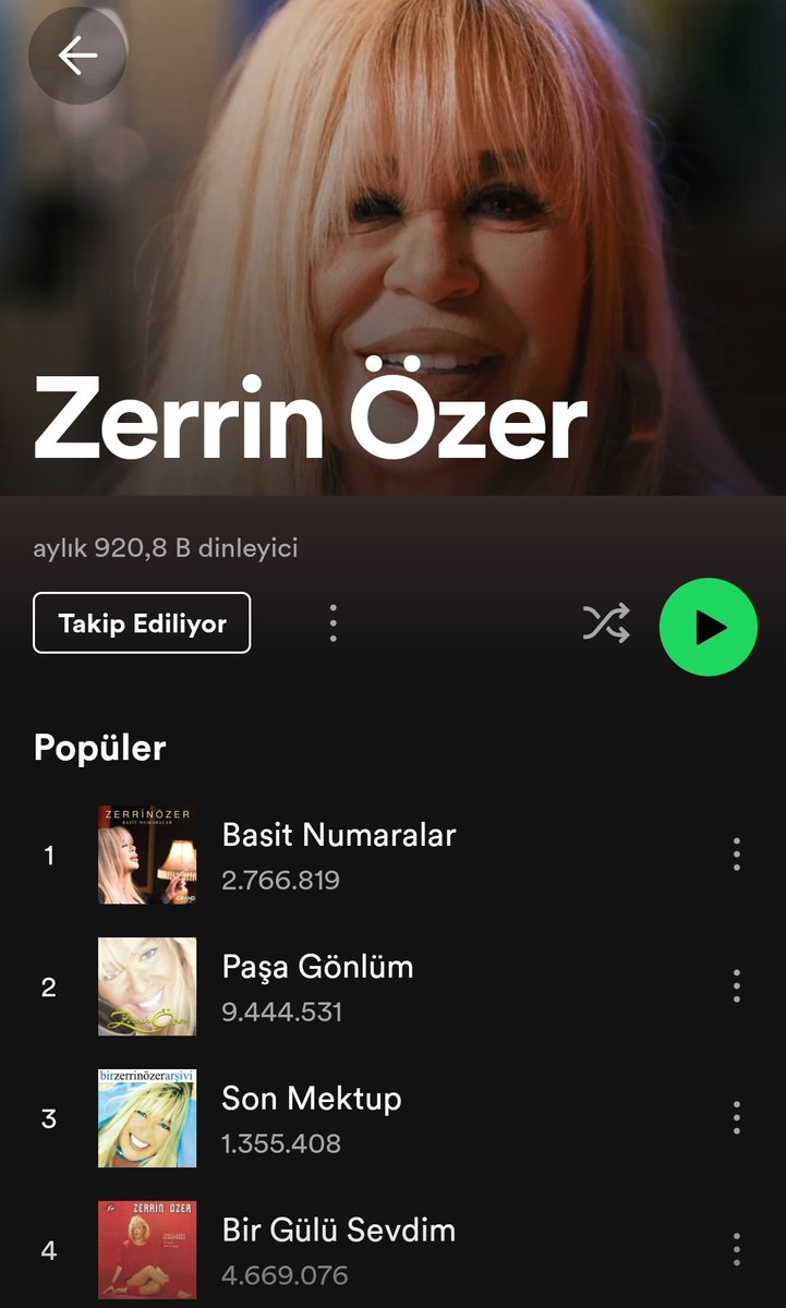 popistann's tweet photo. #BasitNumaralar Spotify ilk 50'de yerini alırken Zerrin Özer'in aylık dinleyicisi 1 milyona ulaşmak üzere. https://t.co/nrHSkb1uSM