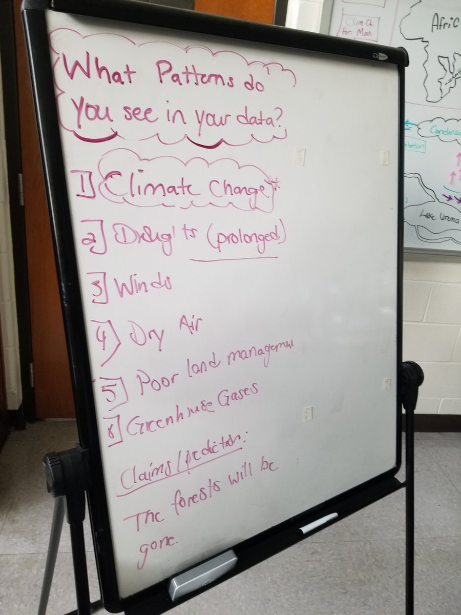 SciEdSpecialist's tweet image. 3 years ago, I&apos;d have never thought that when I co-wrote a chapter on the Australian Wildfires with 2 AWESOME professors, it would&apos;ve blown up like this! This lesson was timely, relevant, empathetic &amp;amp; meaningful for my Ss! #FutureProblemSolvers #Scientists #Scholars #GetThisBook