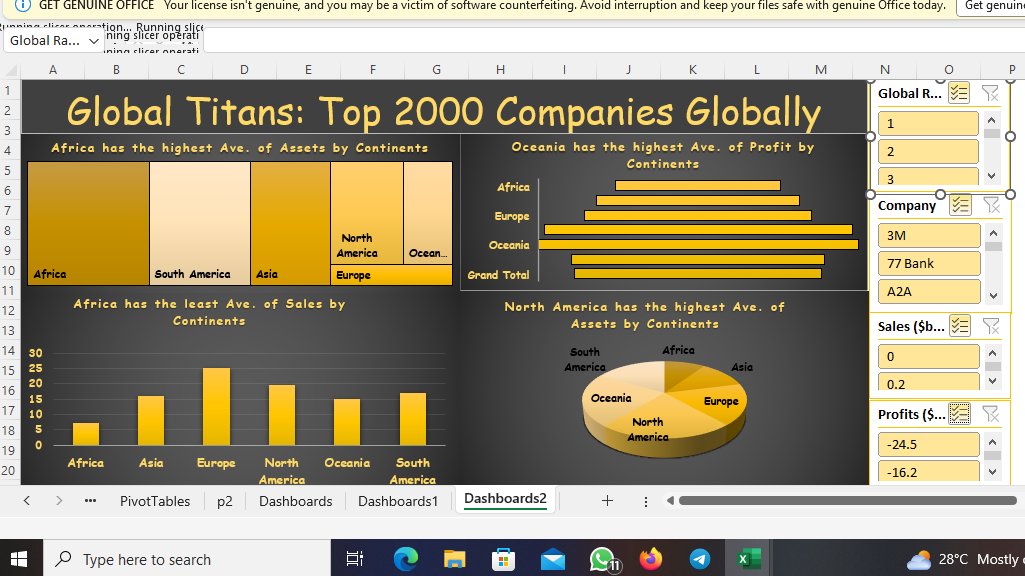 ChuxChime36553's tweet image. Hi! My name is  Chime Godson-Chux and I&apos;m a DATA ANALYST 
#DataAnalysiswithExcel
#KedrusAcademy
#btmbootcamp
#somuchvaluein6weeks
#handsonlearning