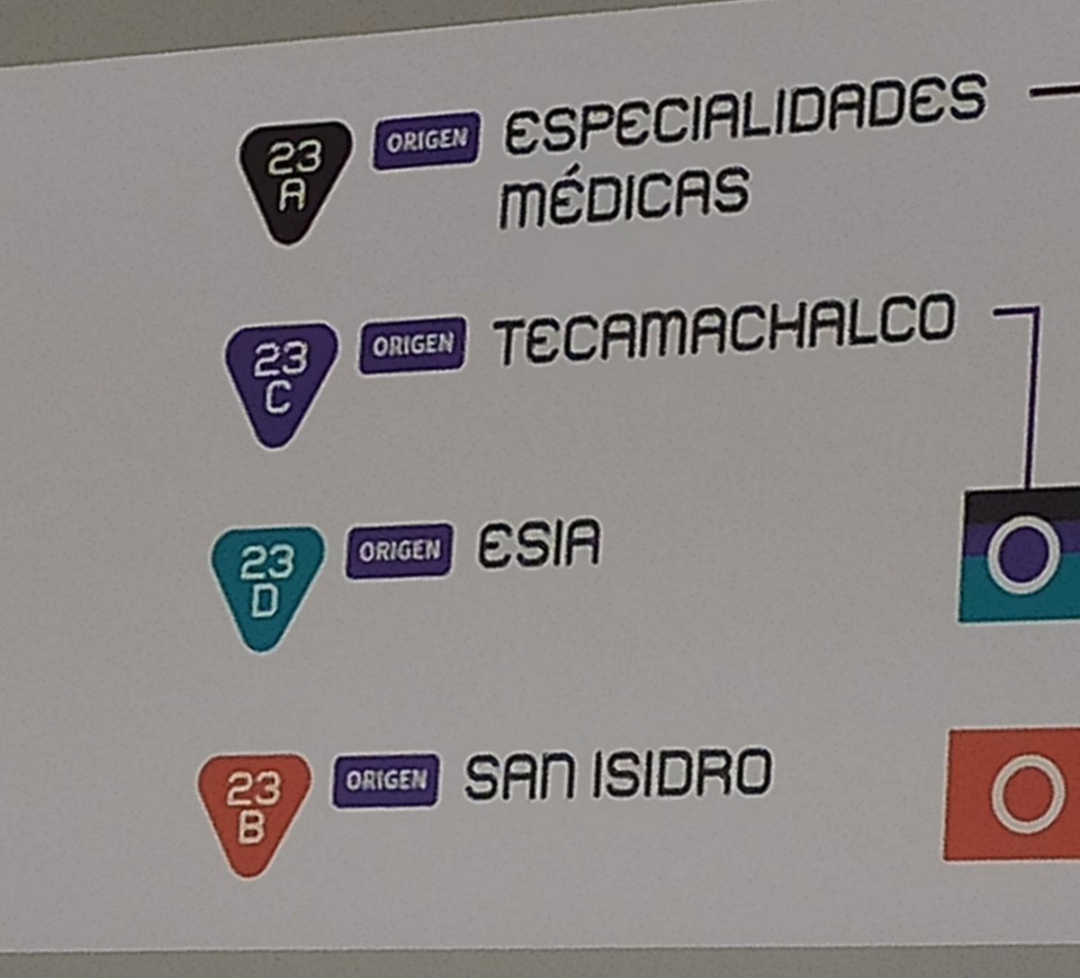 tl_benjamin's tweet photo. @RTP_CiudadDeMex @cdmx @martibatres @GobCDMX Subí a un camión de la línea RTP, y me lleve una grata sorpresa.
Por qué el conductor, tiene especial atención y cuidado con las personas mayores.

" Más como él "

Ruta 23 unidad #49 https://t.co/xVGwN4scz3