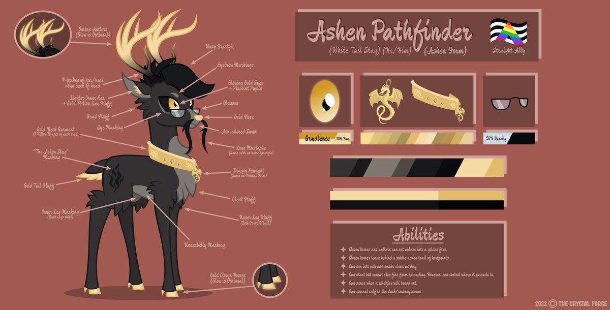 Ashen Pathfinder🦌 🎧 tweet media