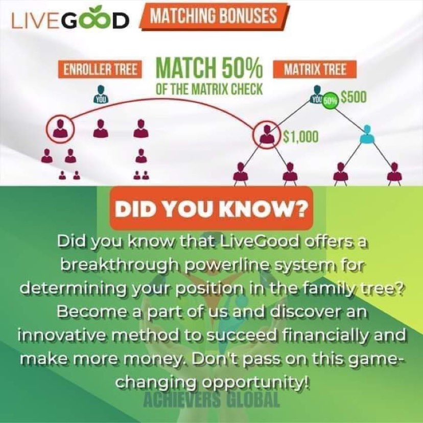 LiveGood84's tweet image. Massive potential to earn big money all from your phone, see here to find out more livegoodtour.com/GoodGod84