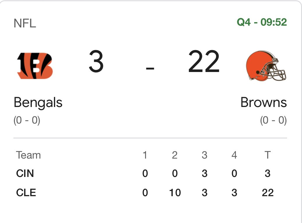 The Browns dominating the battle of Ohio 👀
