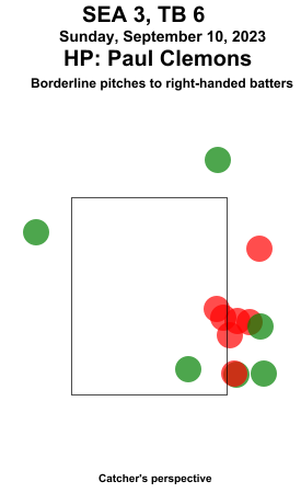 umpstrikezone tweet picture