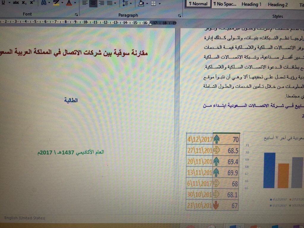 منول tweet media
