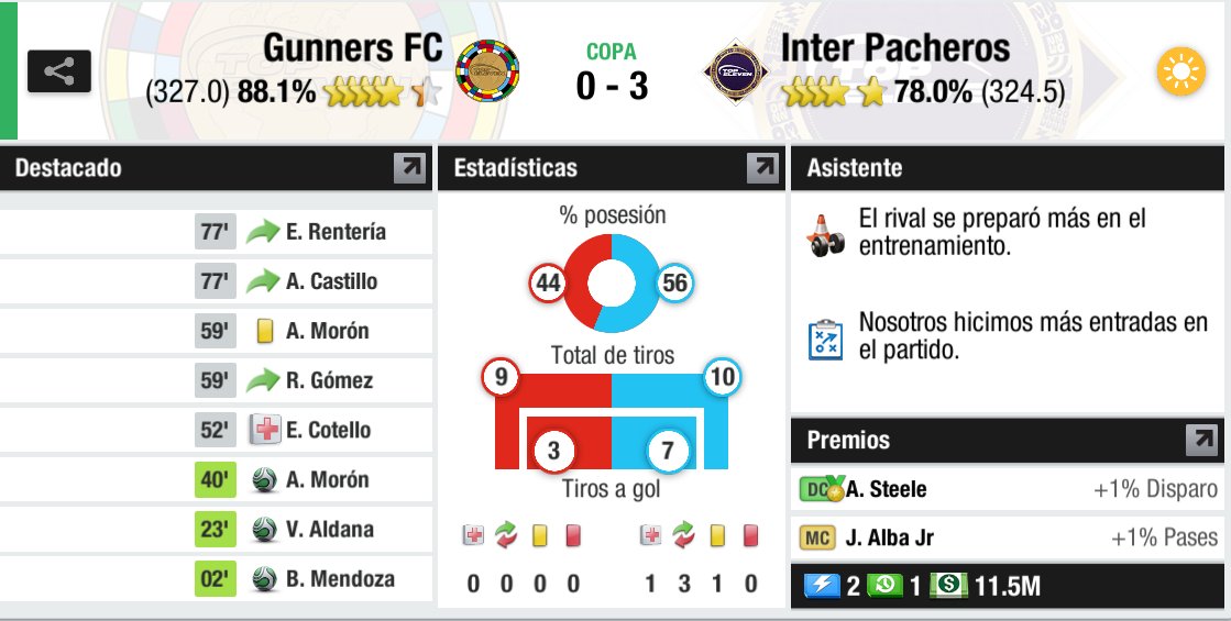 Inter Pacheros TE tweet media