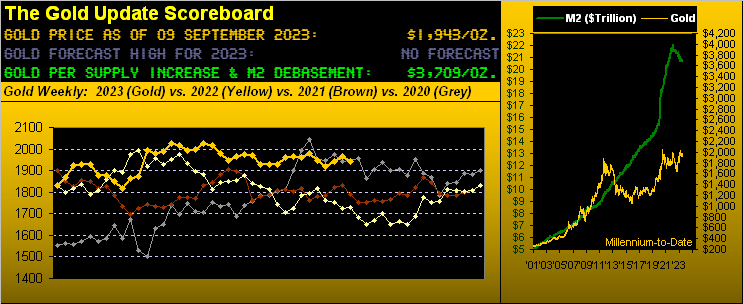 scepticcccccc's tweet photo. How long can they #manipulate and #supress the  gold #price ?

🌅 #GOLD TODAY should bee #above $3709 thousand according to this #analysis🤔👇

$SPY $IWM $TSLA $AAPL $AMZN $NVDA $AMD $MSFT $NFLX  $META $GOOG $V $MA $DXY $GOLD $GDX $MS $GS $BAC $JPM $SCHW $WFC $BLK $BX $DPZ $MNST https://t.co/KhpckmBX57