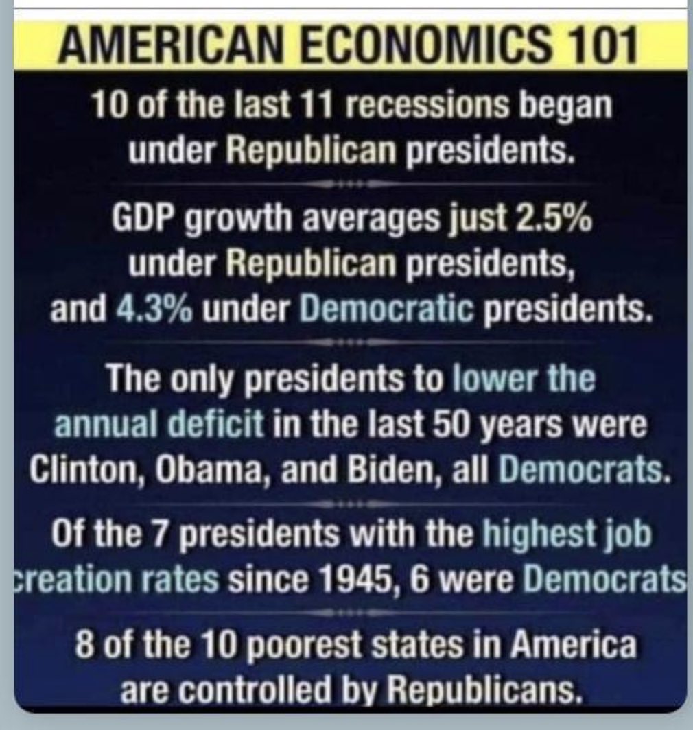 DavidCayJ's tweet photo. All true, but not well known. https://t.co/wYPGV11p8H