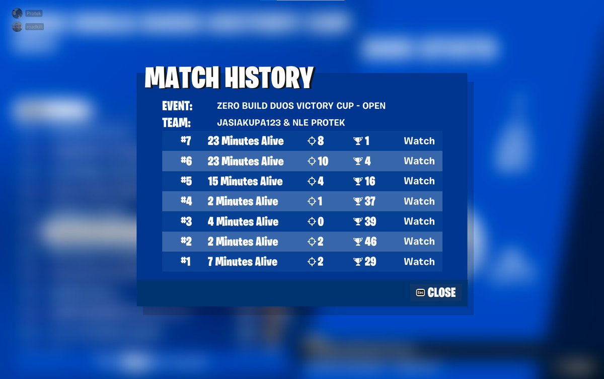 QUALED BR NB DUO CC W/<a href="/Protek__/">Protek</a> 😈😈😈