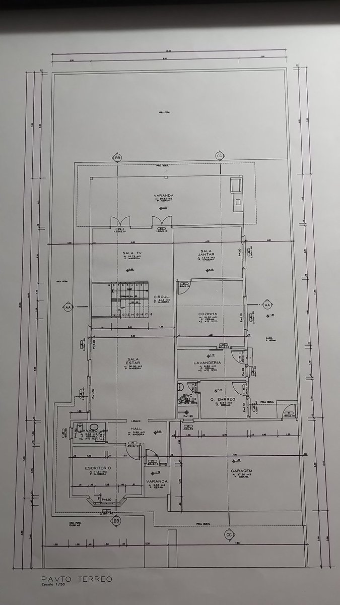 studythabs's tweet image. como pensei que seria arquitetura // como realmente é