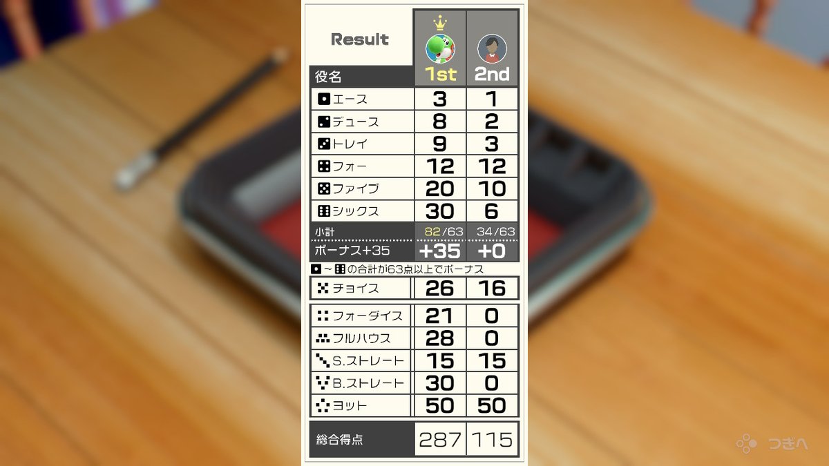 Shyning0822's tweet photo. ヨット記録更新！ #世界のアソビ大全 #NintendoSwitch https://t.co/ZDvyqs2aIQ