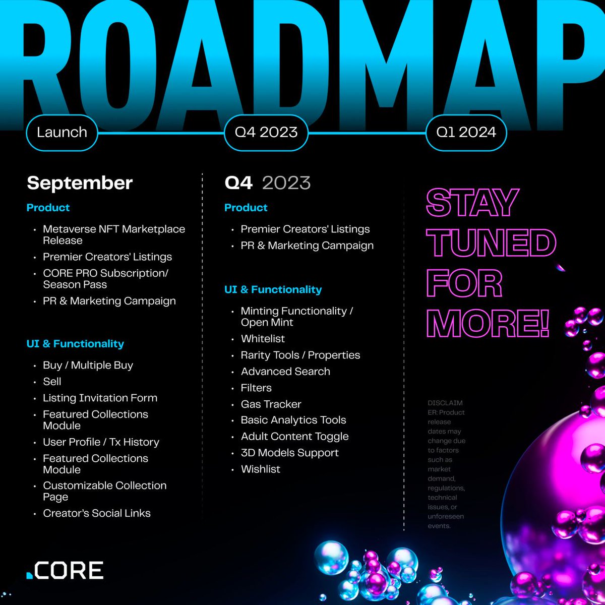 dotcorenft's tweet image. .CORE 2023 #Roadmap 🎯