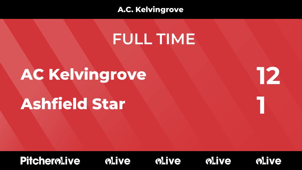 FULL TIME: AC Kelvingrove 12 - 1 Ashfield Star
#ACKASH #Pitchero
pitchero.com/clubs/ackelvin…