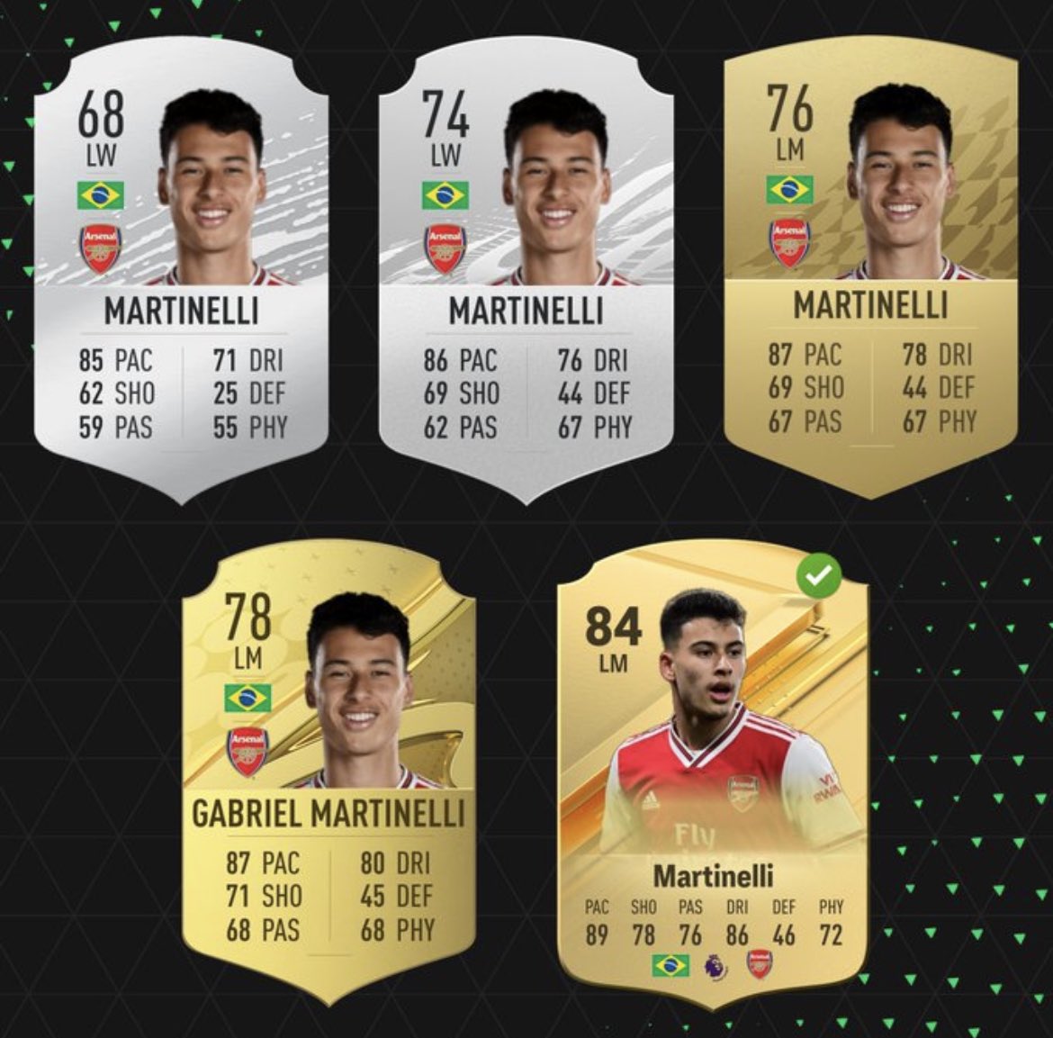 #EAFC24 #Martinelli official rating, compared to the last #FIFA games.
In my opinion Gabriel totally deserve this upgrade, after a great season with the Gunners.
—
#EAFC #EAFC2024 #FIFA24 #FIFA2024 #Arsenal #ArsenalFC #FCArsenal #Gunners #CFC #MUFC #Brazil #Spurs #Liverpool