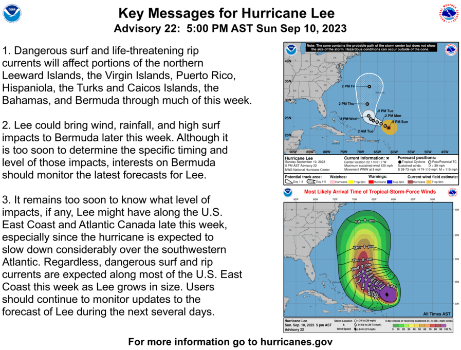 5pm AST Sun Sep 10th Key Messages for #Hurricane #Lee. 

Hazardous beach conditions to spread across the western Atlantic this week. Too soon to know level of impacts for US East coast or Atlantic Canada late this week, so stay tuned for updates. 

hurricanes.gov/#Lee