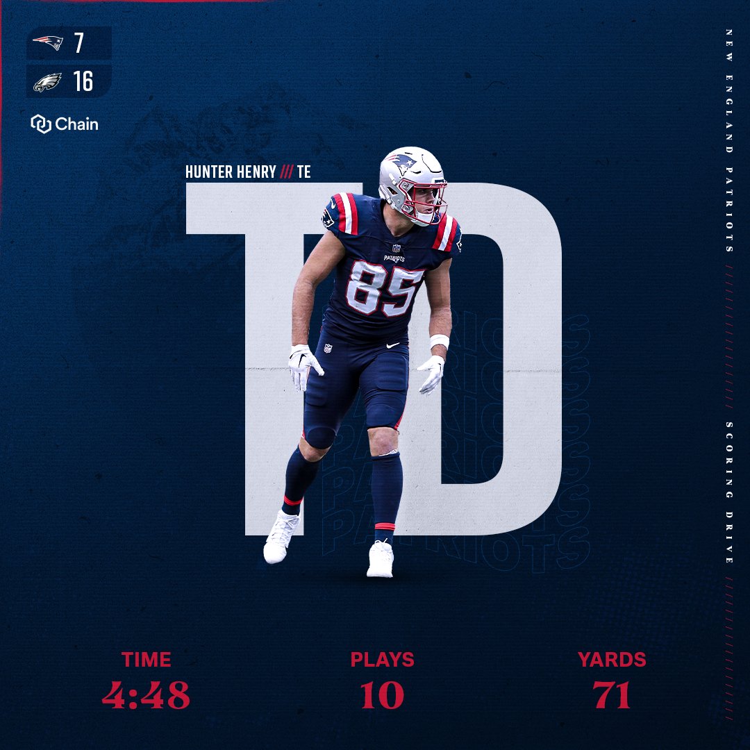 Patriots's tweet photo. First TD of the season.

@Hunter_Henry84 | #ForeverNE https://t.co/GcT5gZHach