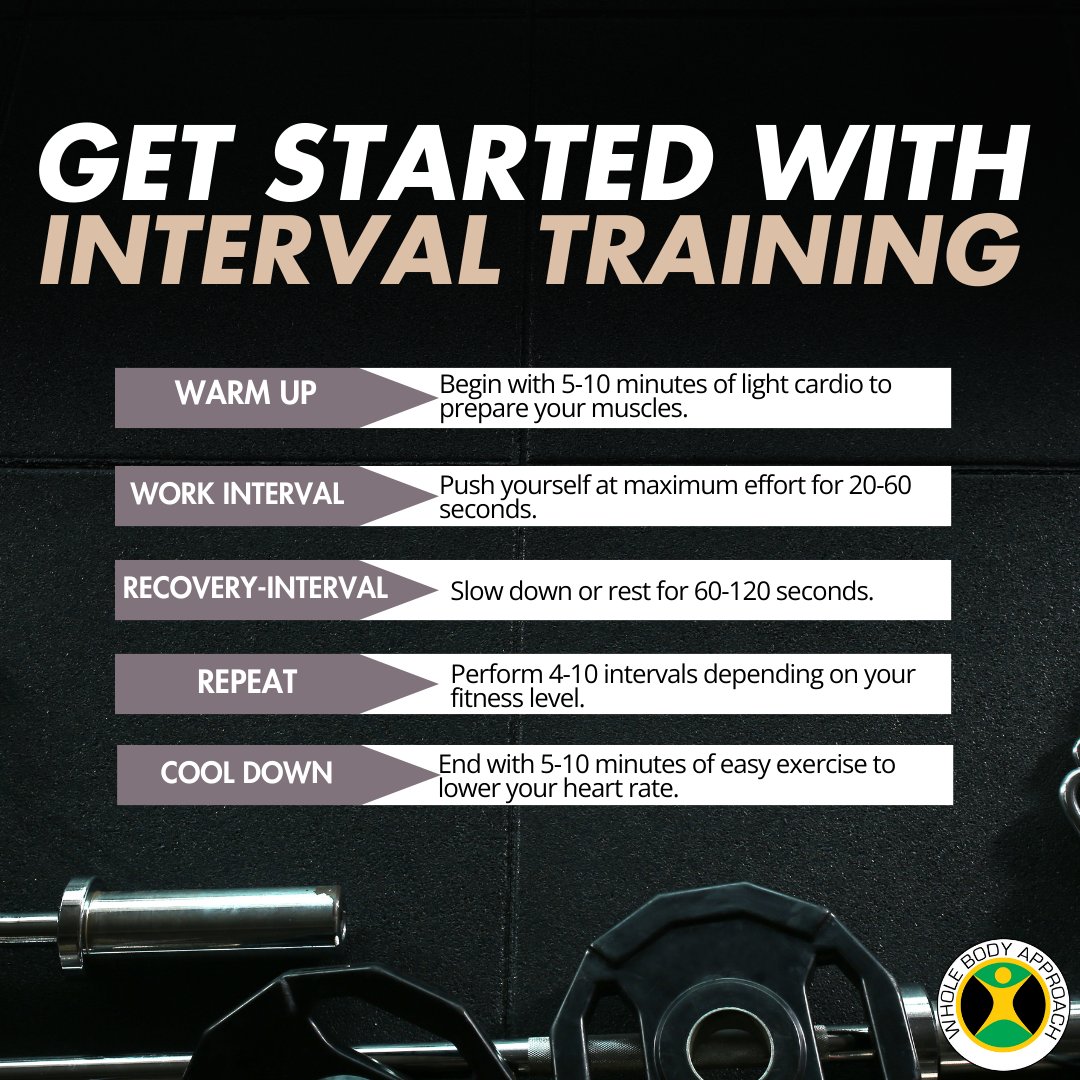 Have you ever tried interval training? 🏃‍♂️💪
#IntervalTraining #WorkoutEfficiency #FitnessTips