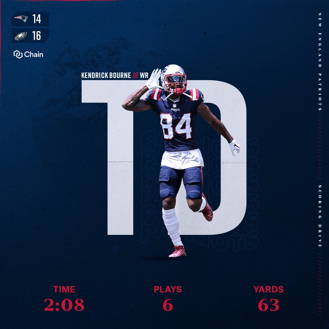 Patriots's tweet photo. More points before the half!

@BournePoly11 | #ForeverNE https://t.co/m3Y6ss6Ze6