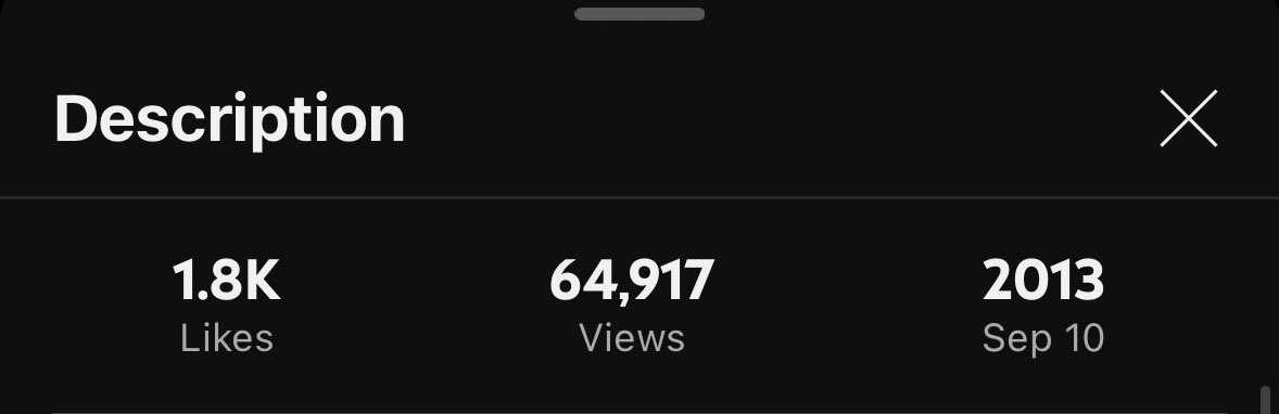 It’s officially been 10 years since I posted my first ever YouTube video. I seriously appreciate everyone that’s watched/interacted with me throughout the years. Thank you ❤️ Been a long journey & I feel like I’m just getting started. Very excited for the next 10