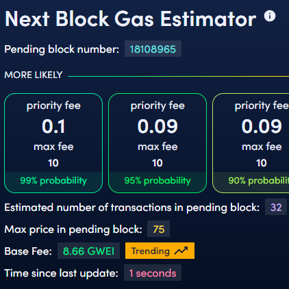 Le bear n'a jamais été aussi bas.

8-9 de gwei sur Ethereum, tu mets 11 ta tx passe instant