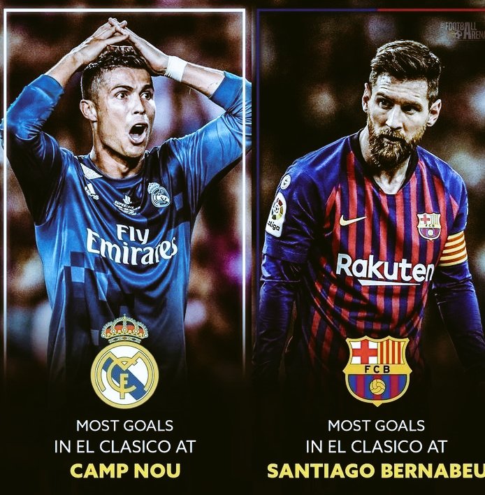 GoatWordCR7's tweet photo. Cristiano Ronaldo El Clasico no 𝐂𝐀𝐋𝐌 𝐍𝐎𝐔

👕 15 jogos
⚽ 14 gols
🏟 Marcou em 10 jogos
🅿️ 1 gol de pênalti
📊 0.93

Lionel Messi El Clasico no 𝐁𝐄𝐑𝐍𝐀𝐋𝐄́𝐎

👕 23 jogos
⚽️ 15 gols
🏟 Marcou em 10 jogos
🅿️ 4 gols de pênaltis
📊 0.65

𝐁𝐢𝐳𝐚𝐫𝐫𝐢𝐜𝐞 🐐🐐 https://t.co/XsyUMhOVvI