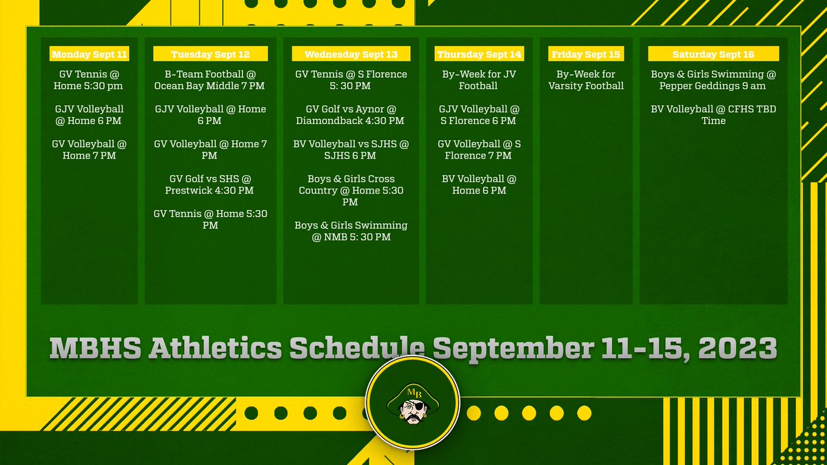 Athletic Schedule Sept 11-16, 2023! Let's Go Seahawks! <a href="/MBSeahawks_FB/">MB Football</a> <a href="/MBHSPrincipal/">Kristin_Altman</a> <a href="/Cahill_MB/">John Cahill</a> <a href="/SeahawkBooster/">MB Seahawk Booster</a>