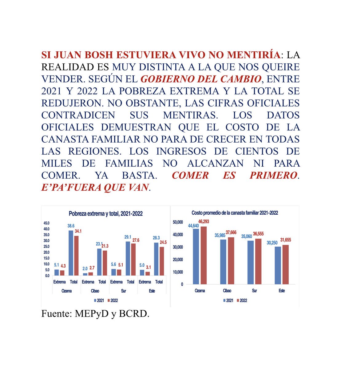 Si Juan Bosch estuviera vivo no mentiría.
