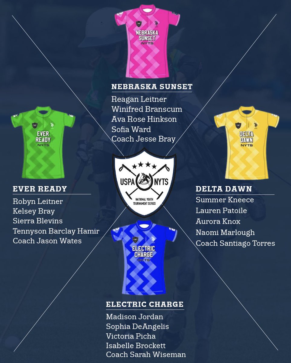 PoloAssociation's tweet image. *𝙂𝙪𝙚𝙨𝙨 𝙬𝙝𝙤’𝙨 𝙗𝙖𝙘𝙠, 𝙗𝙖𝙘𝙠 𝙖𝙜𝙖𝙞𝙣? 𝙉𝙔𝙏𝙎 𝙞𝙨 𝙗𝙖𝙘𝙠!*

The most prestigious outdoor competition in the country for youth players, The National Youth Tournament Series (NYTS) returns live from New Bridge Polo &amp;amp; Country Club in Aiken, South Carolina. 

All…