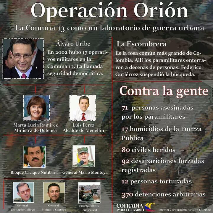 Marianiniecheve's tweet photo. El que hoy confesó que dió la orden y los que la cumplieron. 

Los muertos ya no pueden hacer nada, pero la justicia si. 

@JEP_Colombia 🙏🏻 https://t.co/ABTzcf5dR3