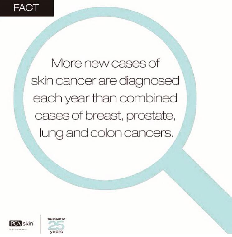 Did you know this #melanoma fact? Schedule your full-body skin screening today!