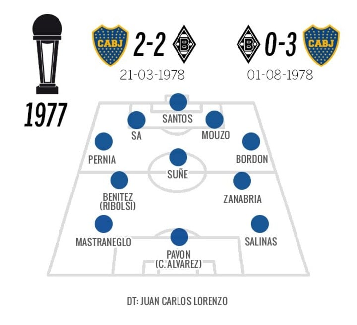 cabjedits's tweet photo. Los penales son un plus, pero no son lo único.

En tu caso, un penal hizo mierda tu historia. Es normal que los odies. https://t.co/kYZ8P9qmcz