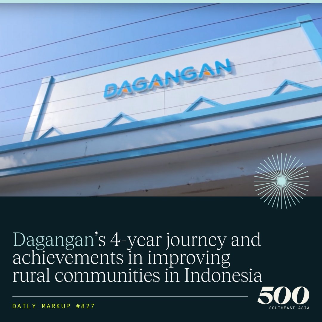 500Global_SEA's tweet photo. Serving 20,000 villages, 75,000 MSMEs in #CentralJava #Yogyakarta #WestJava #East Java. “The principle we uphold is “Urip Iku Urup”, which signifies that wherever we are, we bring positive impacts to communities there.” - @wismayadi VP of BD, @dagangan_id: https://t.co/OgiTzUbXlw https://t.co/XJNWXSoIfI