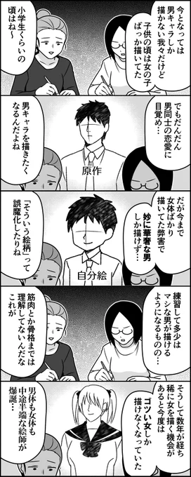 腐女子の絵柄事情 