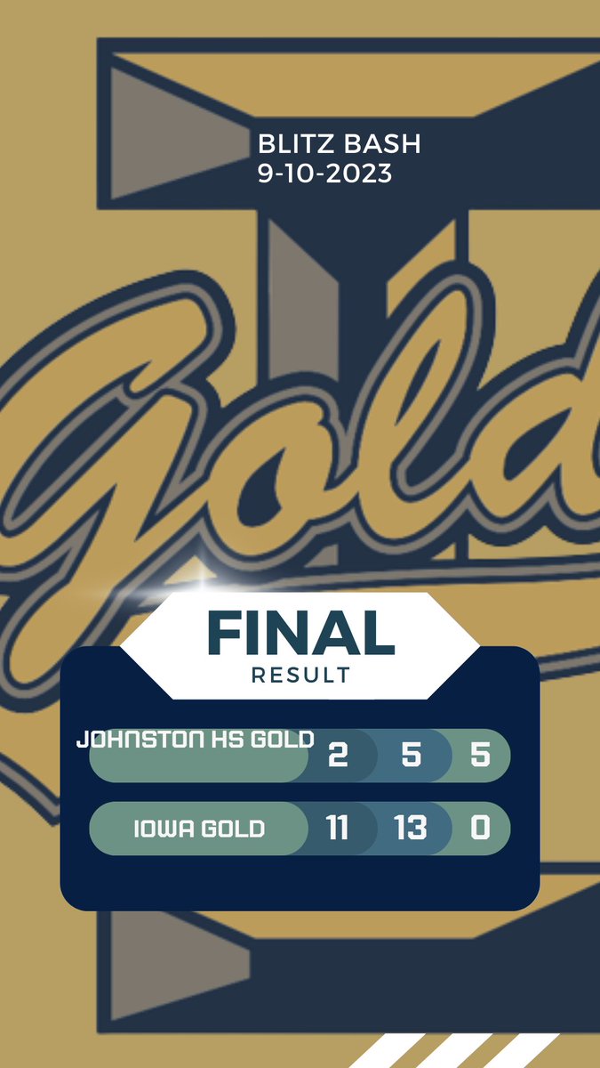 Iowa Gold Hesseltine tweet media