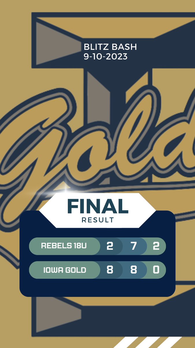 Iowa Gold Hesseltine tweet media