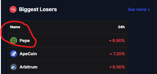 RiseCryptoRise's tweet photo. Negativity from all angles for the #OLDPEPE 
Trending top loser on CMC
Telegram hacked
Over $15M sold by the team
Original degrading website
Chart dumping

Time for #NEWPEPE which is for the #PEPECOMMUNITY 🚀🚀🚀🚀🚀🚀🚀🚀
Meant for the people!  Let's make $PEPE great again! https://t.co/bEgS1a5cZD