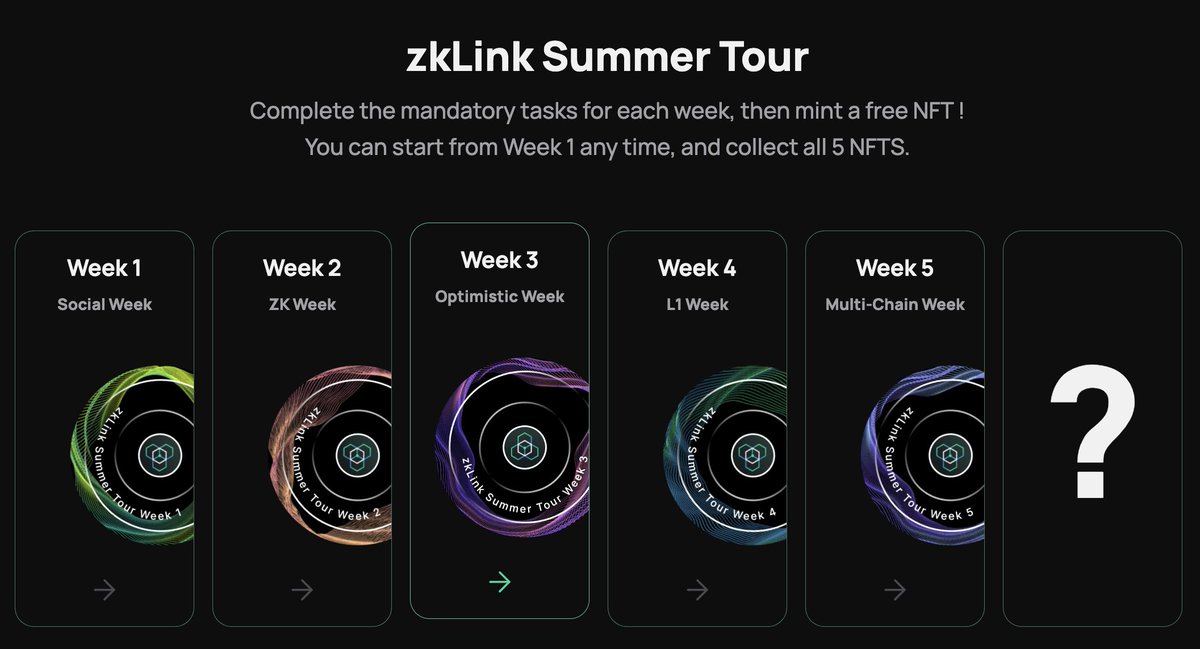 Collect 5 unique NFTs in the zkLink Summer Tour ☀️ In Week 3, deposit and trade from 4 optimistic rollups with a combined TVL of almost $9billion: Base: @BuildOnBase 🔥 Optimism: @optimismFND 🔥 Arbitrum: @arbitrum 🔥 Mantle: @0xMantle 🔥 → zk.link/summertour Why take…