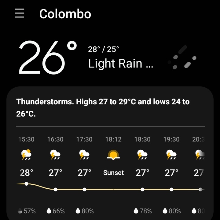Rain and thunderstorms expected throughout the day at Colombo today.

#INDvPAK #AsiaCup