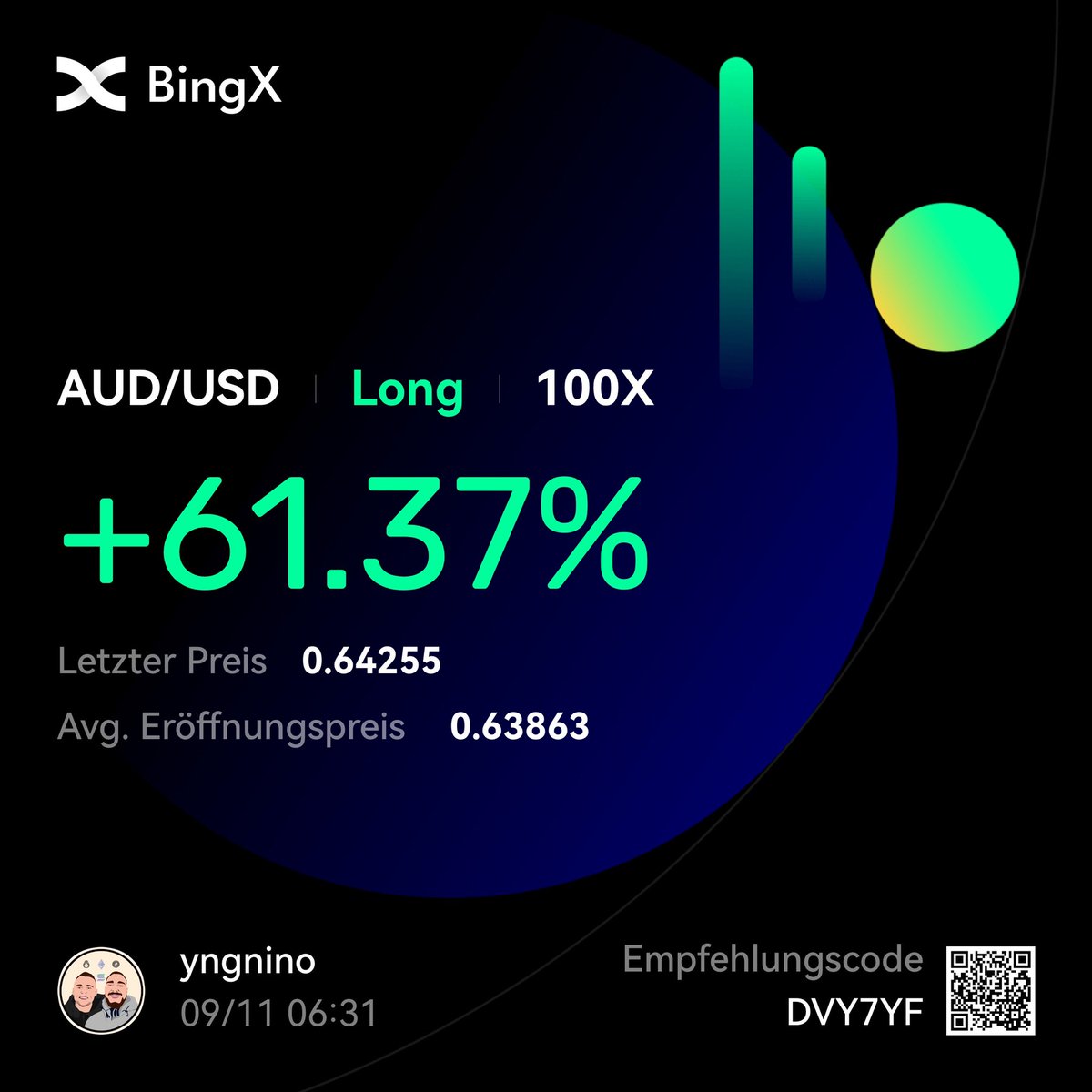 web3verstehen's tweet photo. Krypto, Forex, NFTs? Wir machen alles und das mit Profit 🤑 #forex #community #deutsch https://t.co/SHmL1vFPza