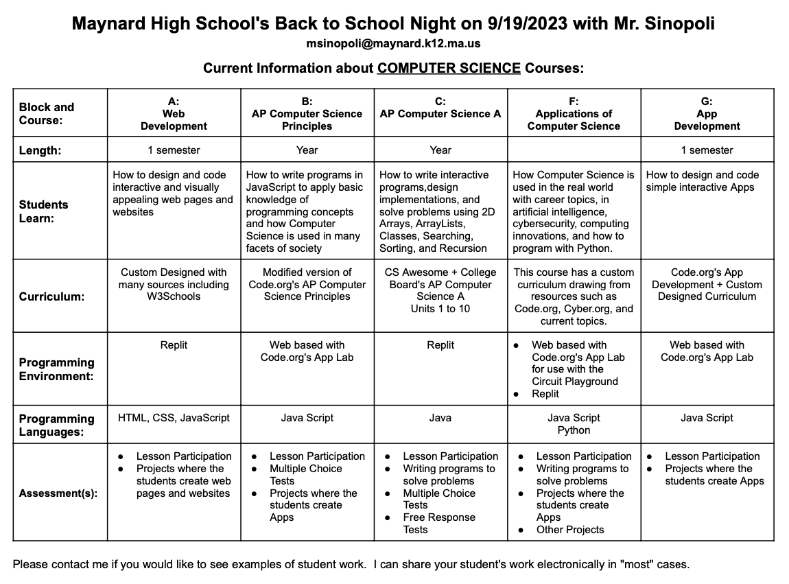 fs_compsci's tweet image. Hello!  It&apos;s been awhile, but here is the planned handout for this year&apos;s Back to School night on Tuesday, 9/19 at 6pm.