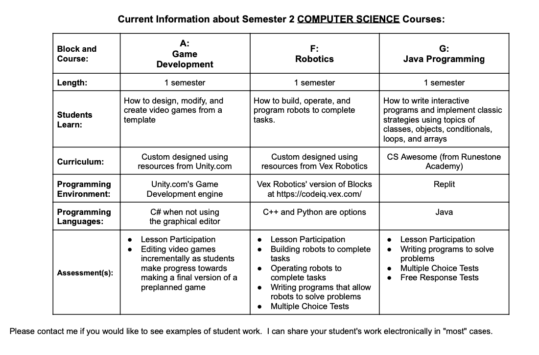 fs_compsci's tweet image. Hello!  It&apos;s been awhile, but here is the planned handout for this year&apos;s Back to School night on Tuesday, 9/19 at 6pm.