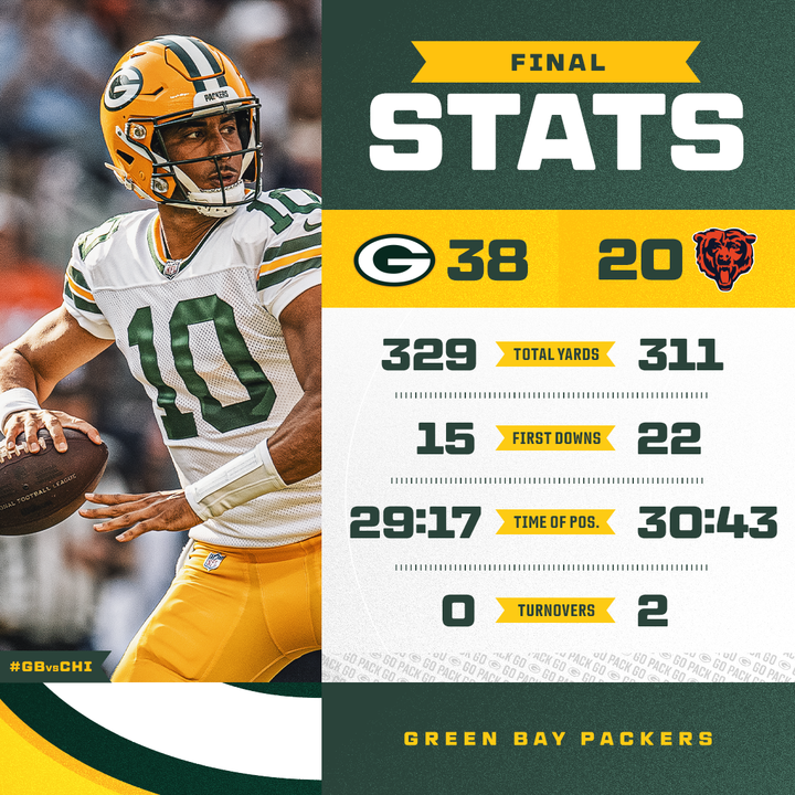 packers stats today